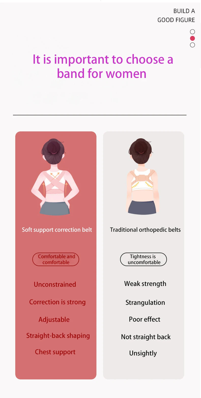 Hunchback Corrector for Adults,invisible Posture Correction With Straps, Bent Waist, Chest and Neck Forward Tilt Correction Tool