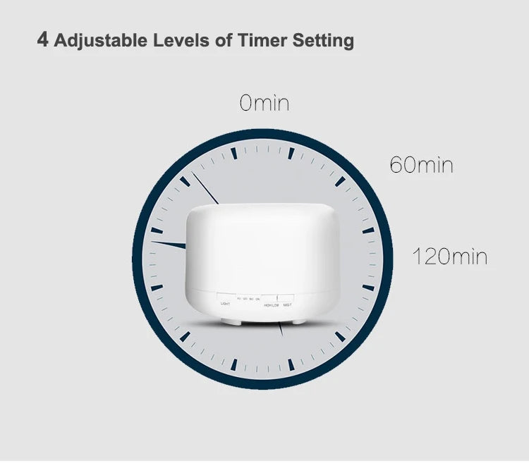 Ultrasonic Cool Mist Humidifier, Aroma Essential Oil Diffuser 7 Color Night Light with Bluetooth Music Speaker, Auto Shut Off