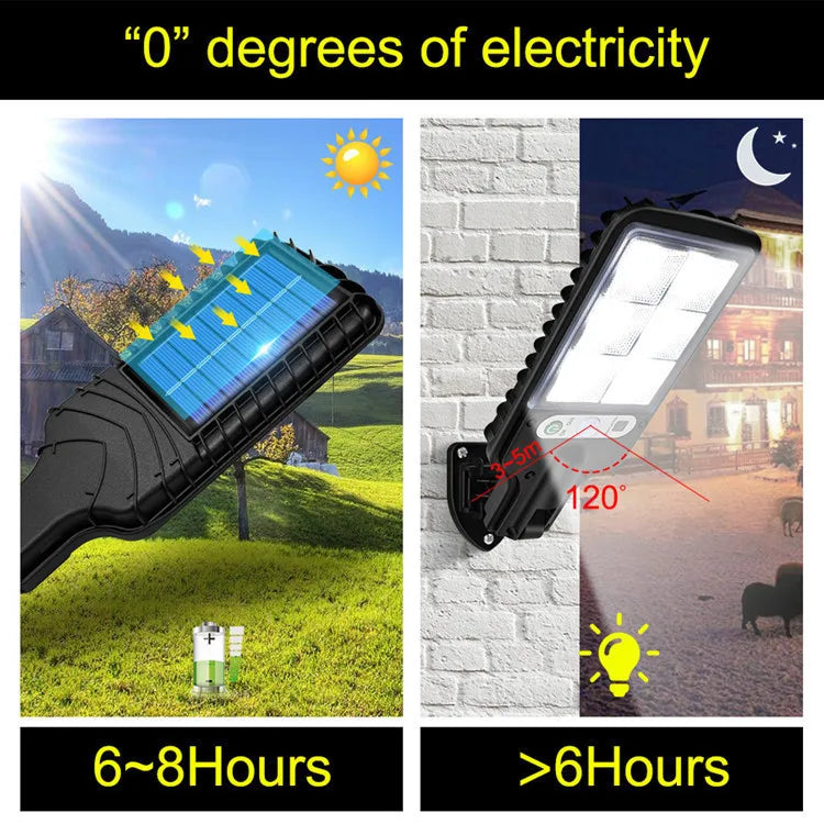 108COB Sensor Street Lamp 3 Light Modes Outdoor Waterproof Security Solar Lamps Garden Terrace Garage Door Street Lighting 72COB