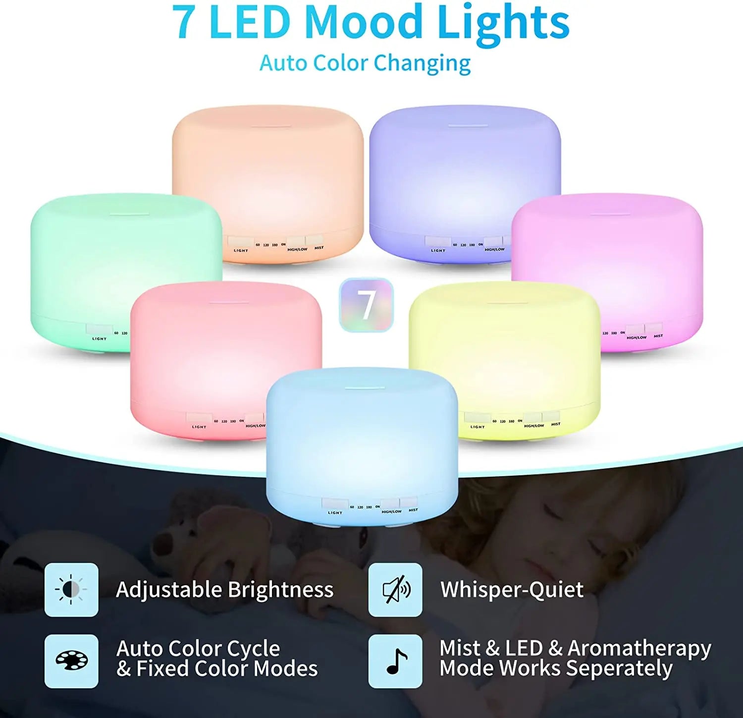 Ultrasonic Cool Mist Humidifier, Aroma Essential Oil Diffuser 7 Color Night Light with Bluetooth Music Speaker, Auto Shut Off
