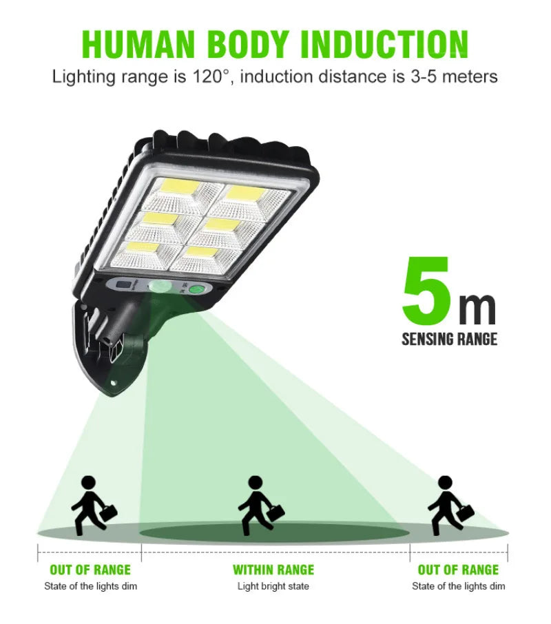 108COB Sensor Street Lamp 3 Light Modes Outdoor Waterproof Security Solar Lamps Garden Terrace Garage Door Street Lighting 72COB